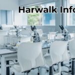 Harwalk Info Labs